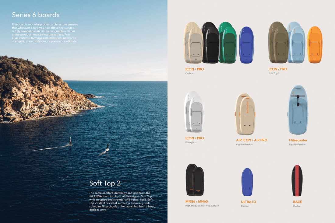Announcing Fliteboard Series 6: The Complete 2026 Product Portfolio | Glyde Watersports
