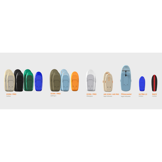 Which Flite eFoil Is Right for You? A Rider's Guide to the Full Flite Lineup in 2026